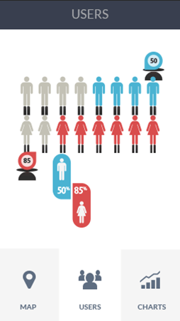 怎么攻击网站软件安卓版性能分析